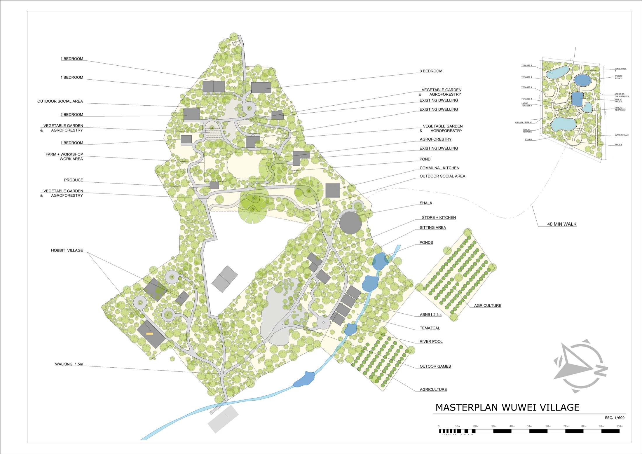 The WuWei Village master plan for Tzununá, showing dwellings, agroforestry terraces, communal kitchen, ponds, and waterfall access across the assembled plateau
